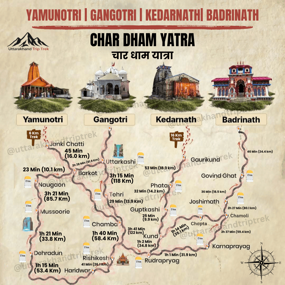 Yatra Map