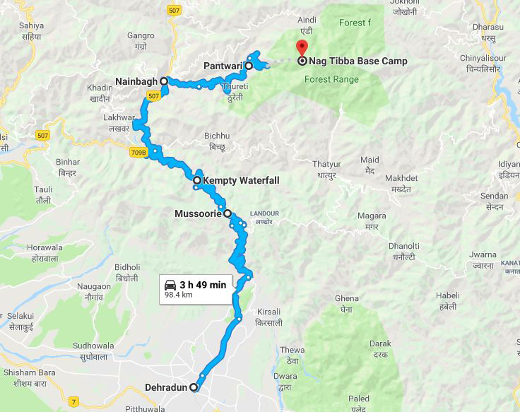 dehradun to nag tibba trek distance