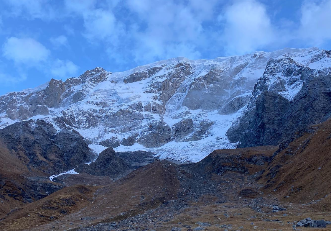 Highest Himalayan Peaks in India